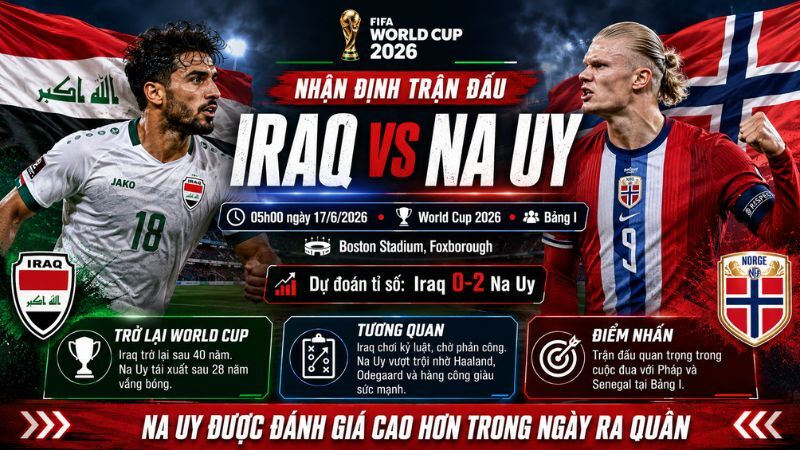 Nhận định Iraq vs Na Uy, 05h00 ngày 17/6: Dự đoán tỉ số World Cup 2026