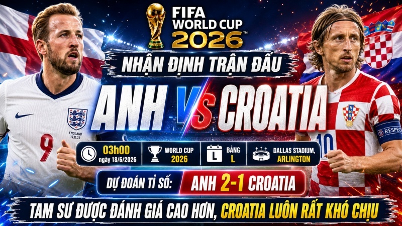 Nhận định Anh vs Croatia, 03h00 ngày 18/6: Dự đoán tỉ số World Cup 2026